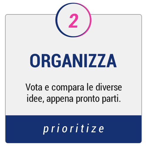 growth-hacker-process-step-2